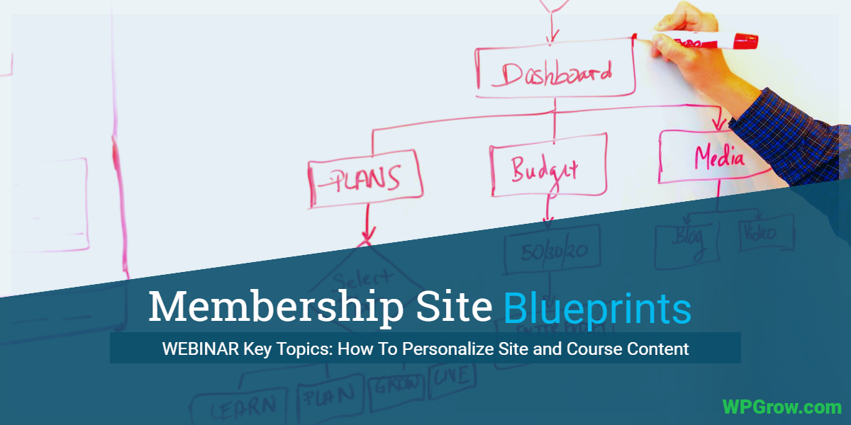 How to Personalize Membership Site Content